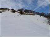 Bohinjsko sedlo - Šavnik